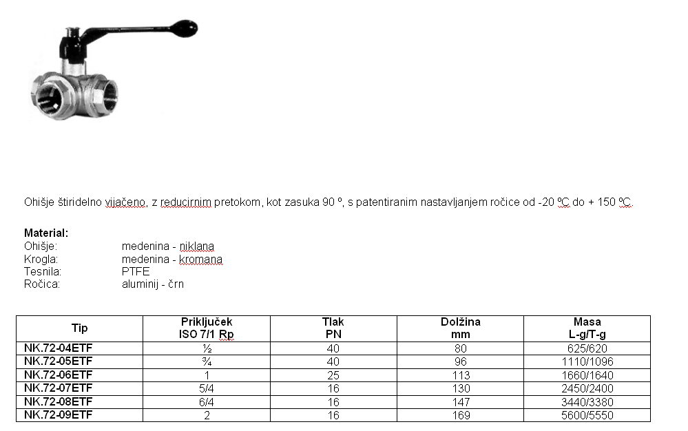 NKC72/NKD72 Tripotna krogelna pipa iz medenine