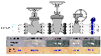 Armature za industrijo - Industrial Valves - Industriearmaturen