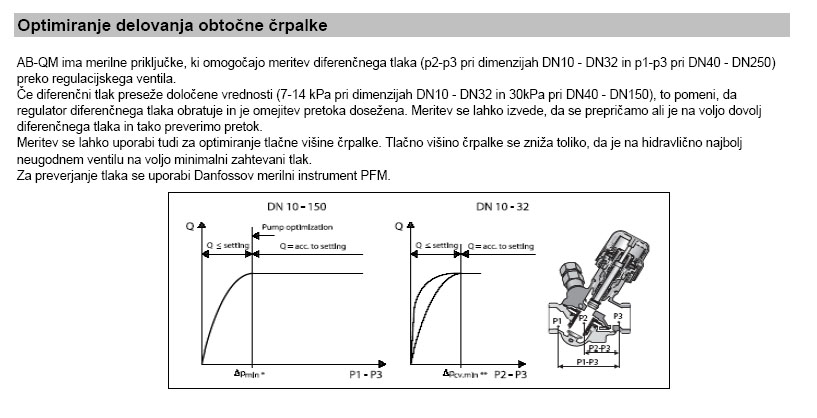 Optimiranje delovanja obtočne črpalke