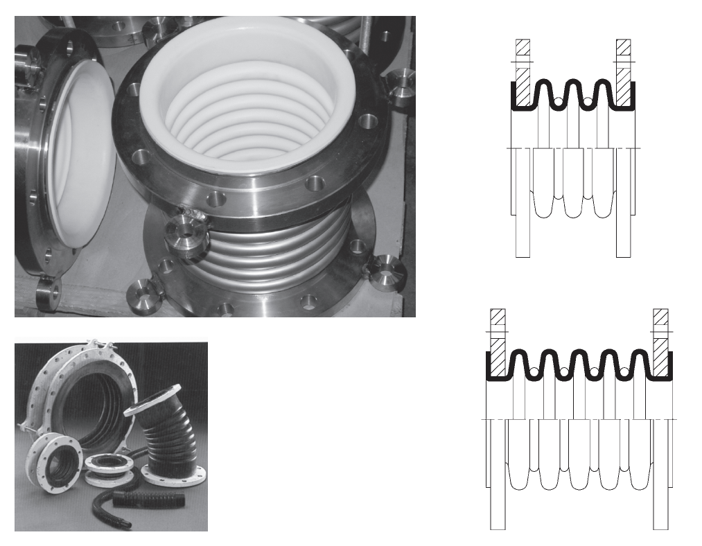 PTFE