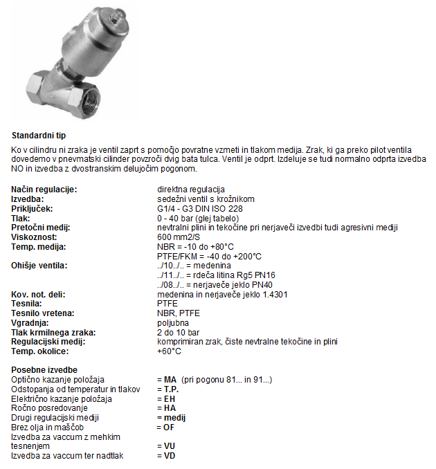 TIP 63 Prehodni ventil s pnevmatskim pogonom