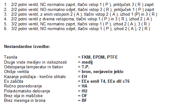 TIP 72 3/2 potni elektromagnetni ventil