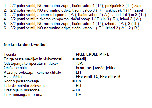 TIP 73 3/2 potni elektromagnetni ventil