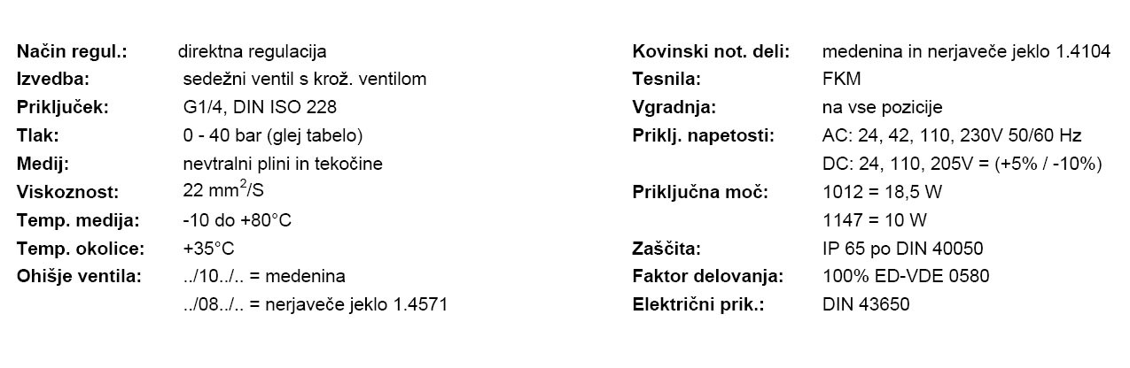 TIP 75 2/3 potni elektromagnetni ventil