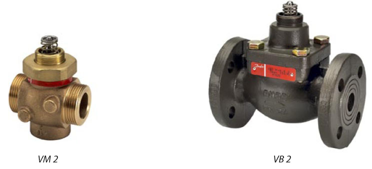 VM2 in VB2 Tlačno razbremenjen regulacijski ventil - Pressure Balanced Valves