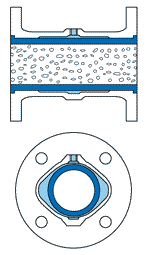 Armature za industrijo - Industrial Valves - Industriearmaturen